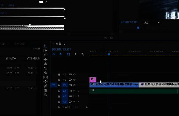 调整图层面板显示多种可选视觉效果