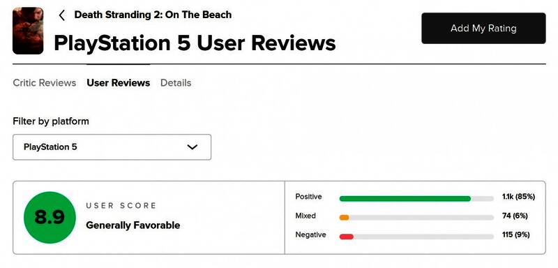 《死亡搁浅2》在媒体和玩家评分中均表现优异，被视为年度游戏热门候选