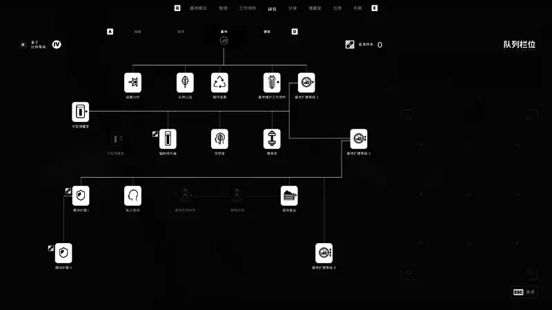 科技树升级界面，展示了多个可解锁的功能节点