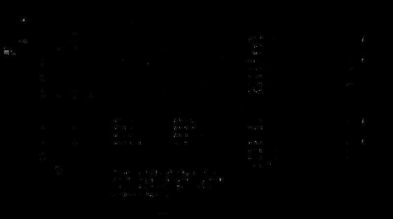 游戏内性格测试界面，显示玩家选择对应的性格标签与数据统计