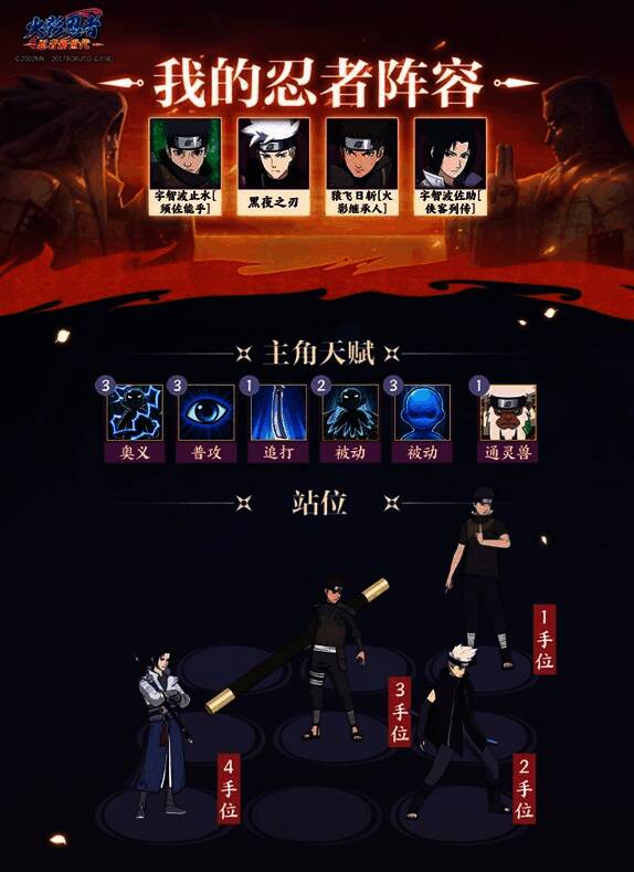 高筹码阵容一，展示了宇智波止水+猿飞日斩+佐助+黑夜之刃的组合