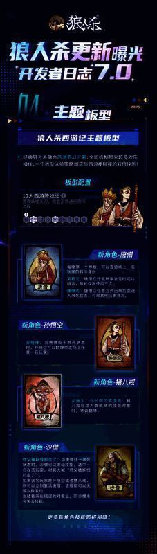 孙悟空、唐僧、猪八戒、沙和尚四位角色技能展示，搭配动态特效视觉呈现