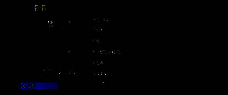 卡卡在比赛中高速突破，身后留下一串对手后卫