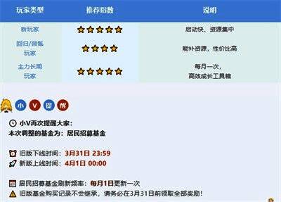 居民招募基金更新界面，展示新旧版本对比信息