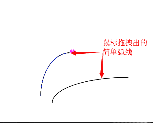 画布上绘制出一段简单弧线，线条自然流畅