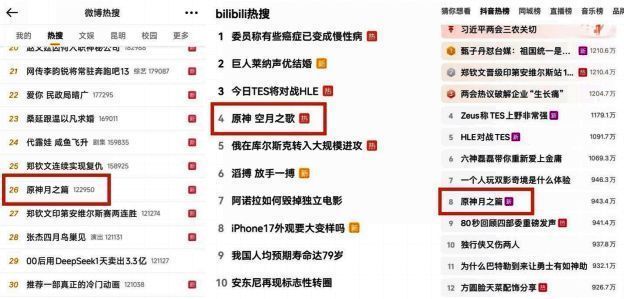 玩家在社交媒体上热烈讨论原神月之篇内容，评论区充满分析和猜测