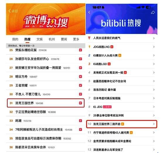 社交平台热搜榜单截图，显示洛克王国相关话题霸榜