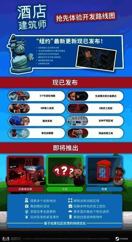 游戏路线图界面特写，伦敦地标建筑轮廓隐约可见