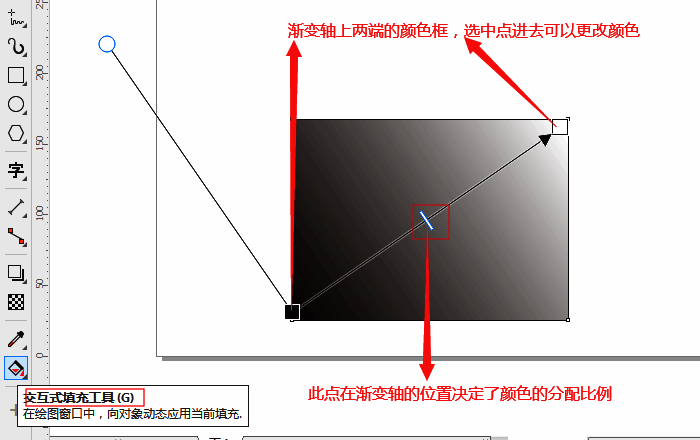 交互式填充工具在矩形内绘制渐变轴示意图