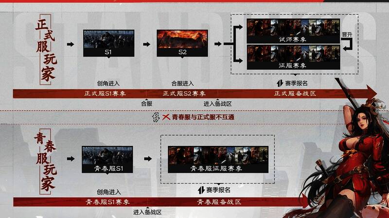 游戏界面展示铜钱招募系统，界面简洁直观突出免费抽取特色