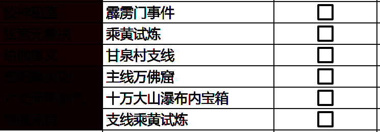 功法修炼进度条显示，角色逐步掌握高深武学
