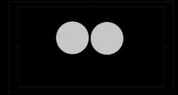 字幕编辑界面显示两个对称排列的圆形遮罩