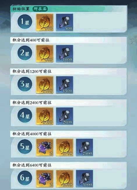 幻海塔基础层战斗场景，修士正在围攻一只带有特效的精英妖兽