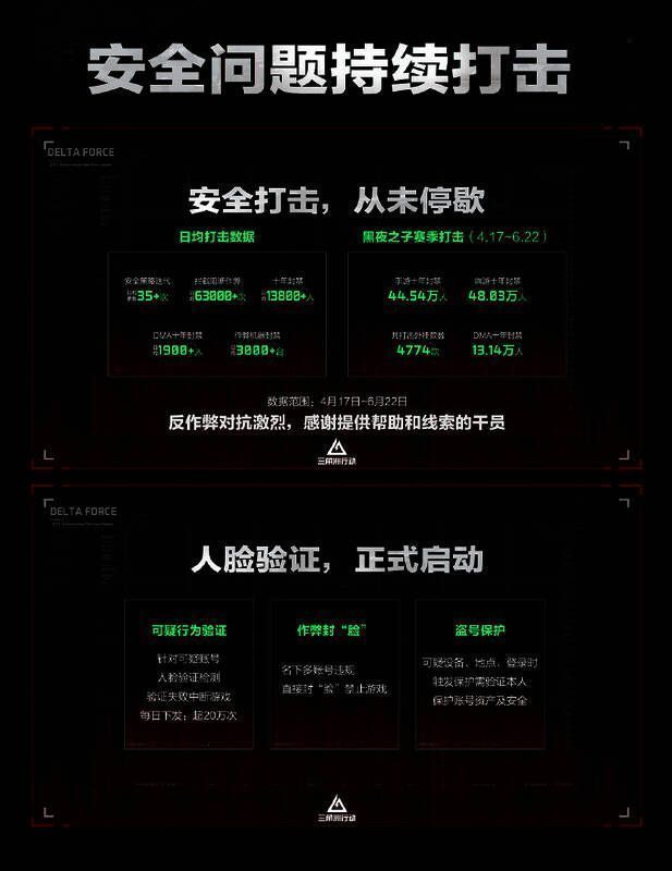 操作界面优化对比图，显示新版控制面板布局调整与功能图标重制