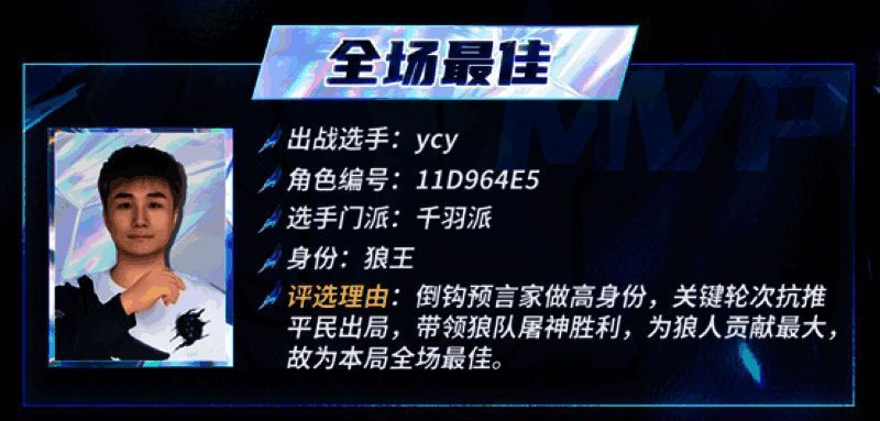 千羽派选手ycy使用狼王身份牌完成逆天翻盘，带领狼队成功屠神