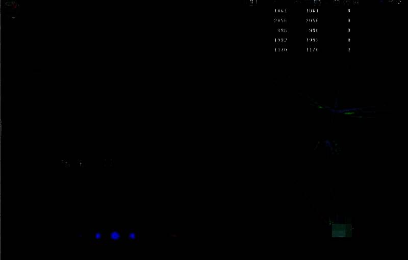 Maya中使用快捷键调整笔刷大小与深度