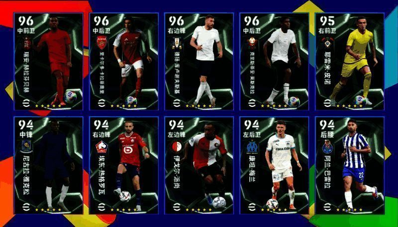 欧洲俱乐部精选球员形象展示