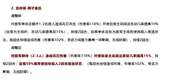 吕绮玲战法调整前后对比展示图