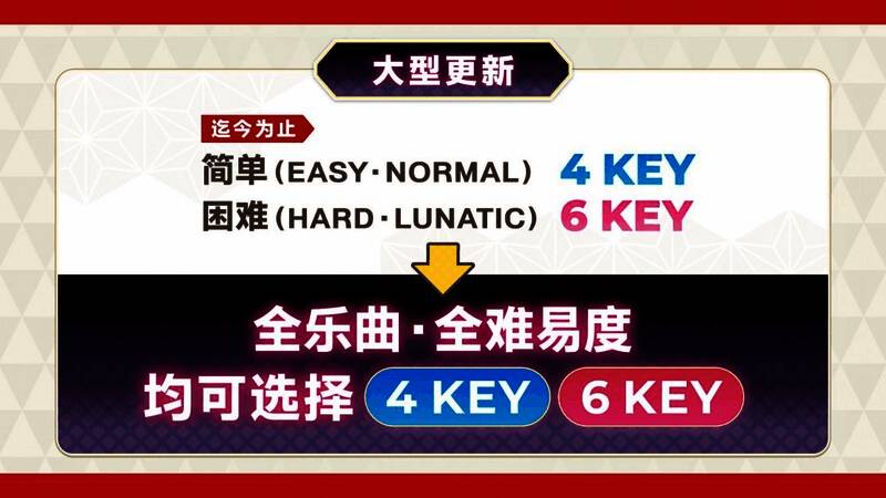 游戏设置界面展示4键与6键切换选项