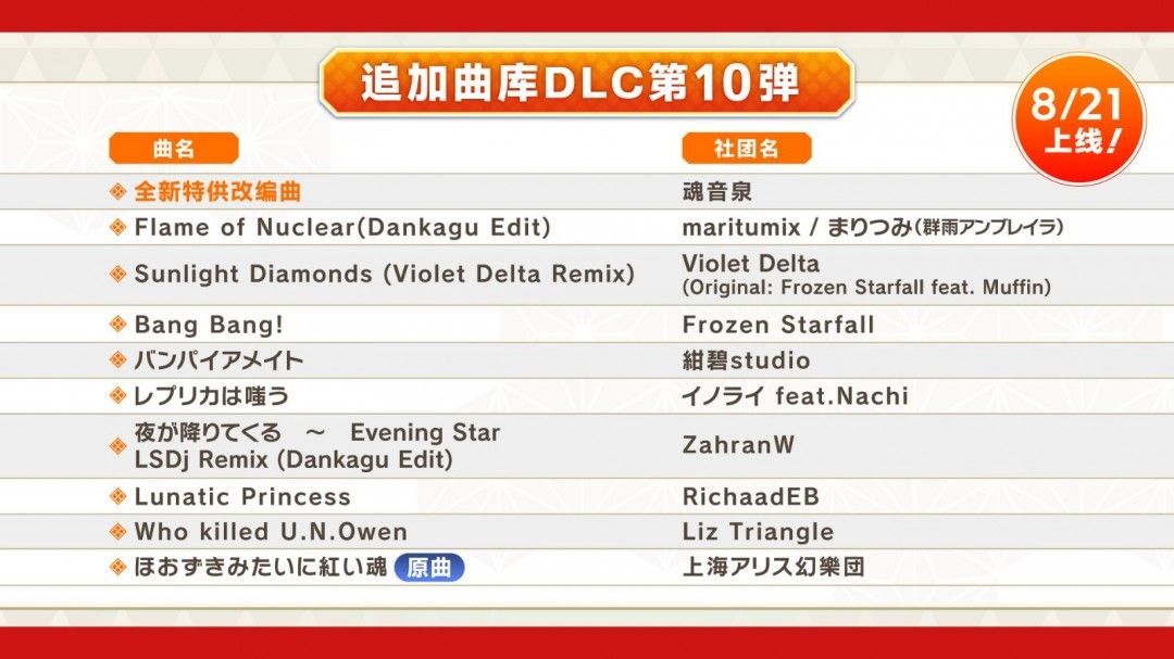 网络音乐风格的曲目视觉设计，融合现代电子元素