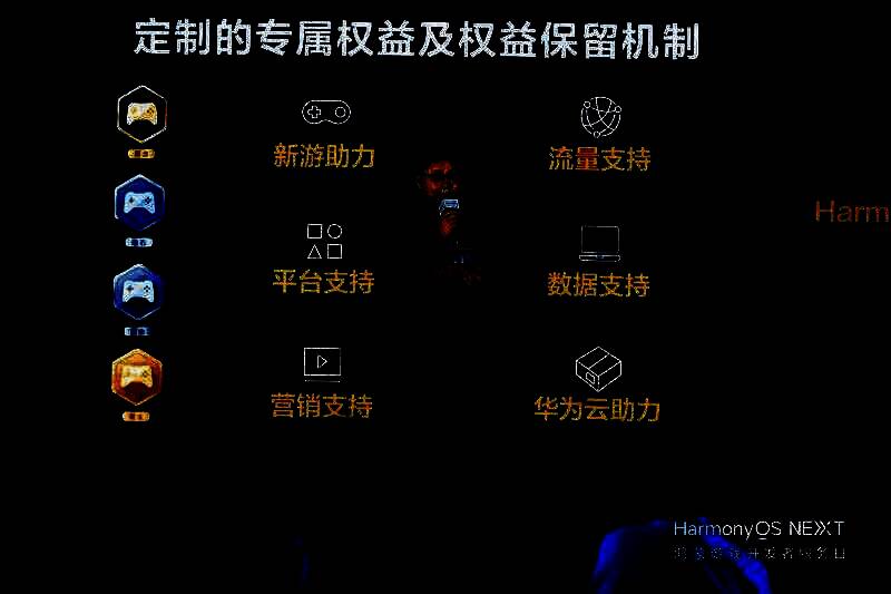 华为高层发布鸿飞计划最新政策，现场观众反响热烈