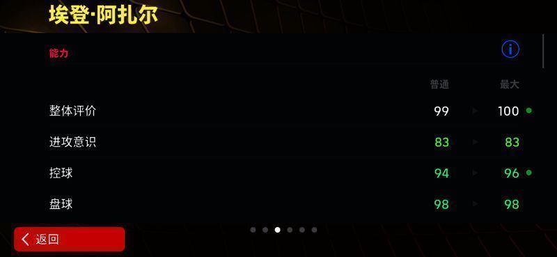 游戏内活动界面示意图，突出显示阿扎尔和切尔西精选球员的抽取概率及奖励内容