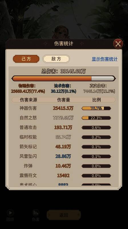 战斗数据统计界面显示神器输出占比极高