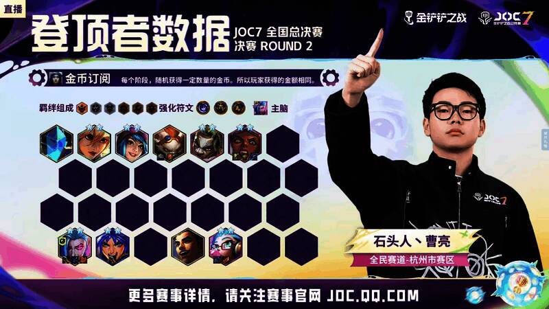 第四局中，王皓许果断选择狙神阵容，最终所向披靡