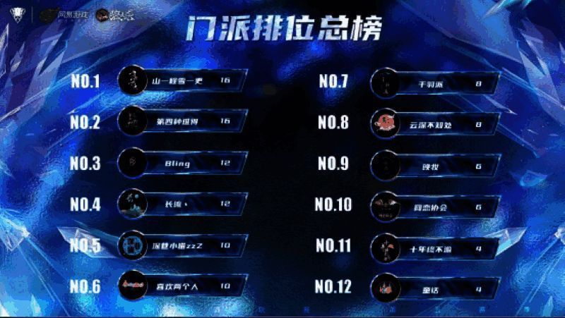 狼人杀官方游戏界面展示多种角色身份卡牌