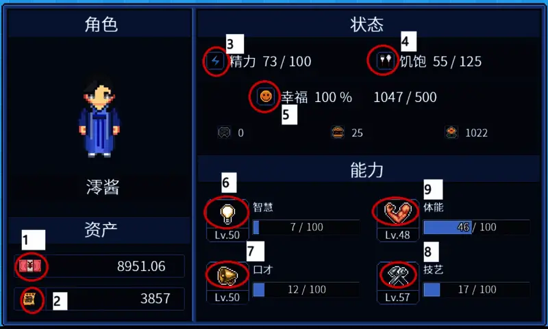 游戏内资金系统详解图示，显示多种获取与消耗路径