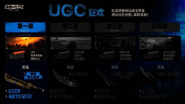 社区创作节宣传图，展示玩家自制地图与武器模组