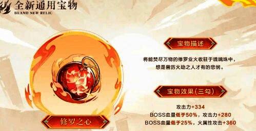 逆袭悬赏活动界面截图，展示修罗之心图卷奖励详情