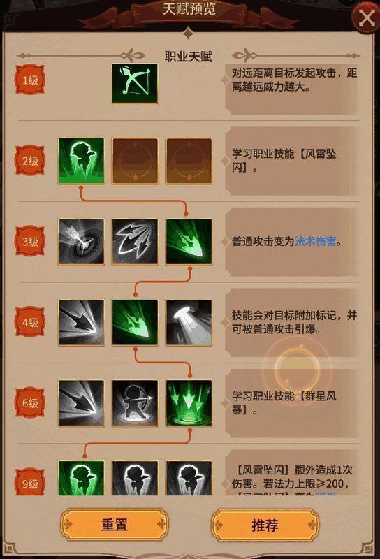 弓手职业天赋树界面，展示多个分支路径和技能节点