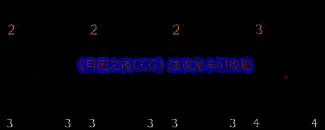 速攻龙卡组展示图，画面中展示了一套紧凑高效的龙族快攻卡组布局