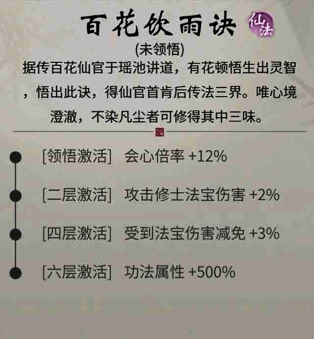 限定功法‘百花饮雨诀’技能特效展示，画面绚丽多彩