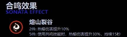 声骸熔山裂谷界面展示，详细列出二件套与五件套效果