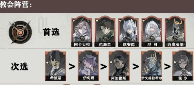 教会阵营角色列表展示，包含阿卡贝拉、西奥法纳等角色形象