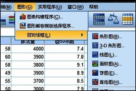 SPSS图形菜单中选择饼图选项