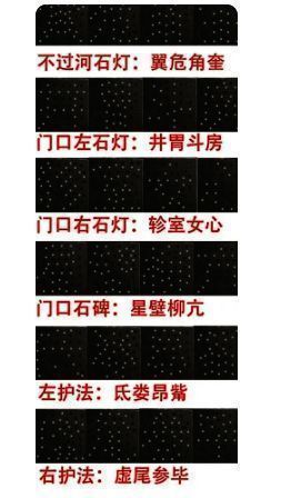 游戏中双铃铛机关界面，左右两侧各有一个可点击的铃铛模型