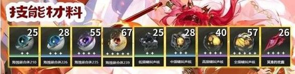 游戏内技能升级界面，显示了所需材料和当前进度条