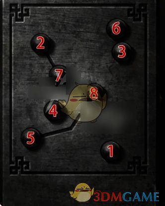 玩家在卧室桌上拼接人偶并准备进行最终剧情触发