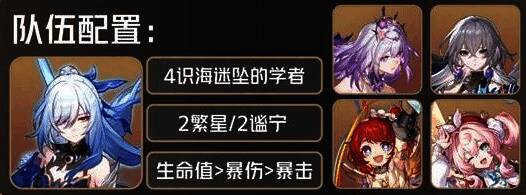 镜流队伍配置示意图，包含辅助、治疗及输出角色，界面显示具体角色图标与站位建议