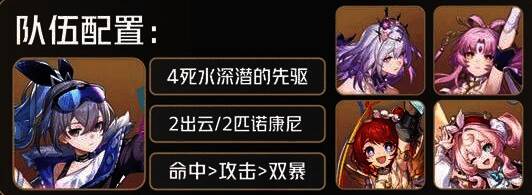 银狼与其他角色组成的高输出组合，画面中展示了多种战术配合