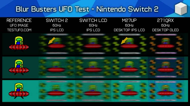 Switch 2在高速滚动时出现明显拖影现象