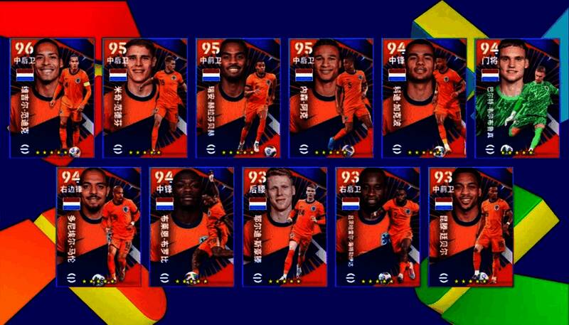 荷兰国家队精选球员集体展示图