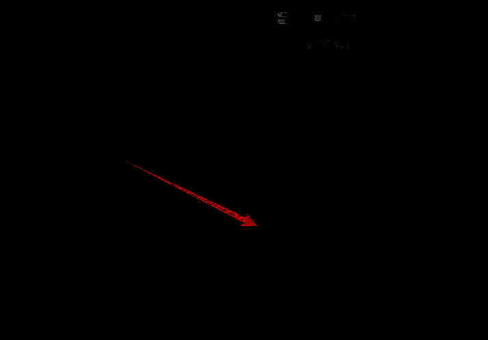 修改器面板展开状态，显示多个可用的模型处理选项