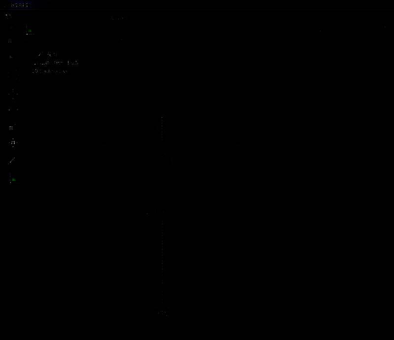 测量结果显示为1米48，清晰可见