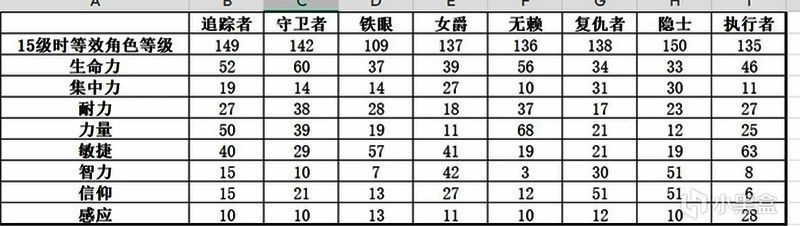 无赖战斗状态细节图，肌肉线条分明，武器厚重有力