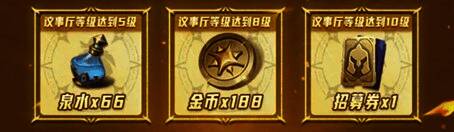 议事厅等级奖励展示图，标明各等级奖励内容