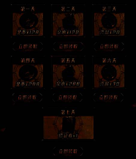 签到礼包界面截图，展示每日签到奖励清单